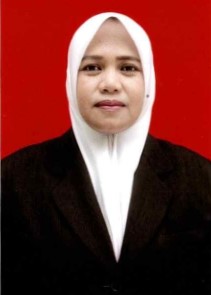 NURBAYA, S.Pd